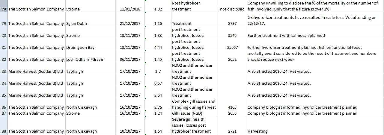 Morts De-licers June 2020 #10 Morts De-licers June 2020 #10