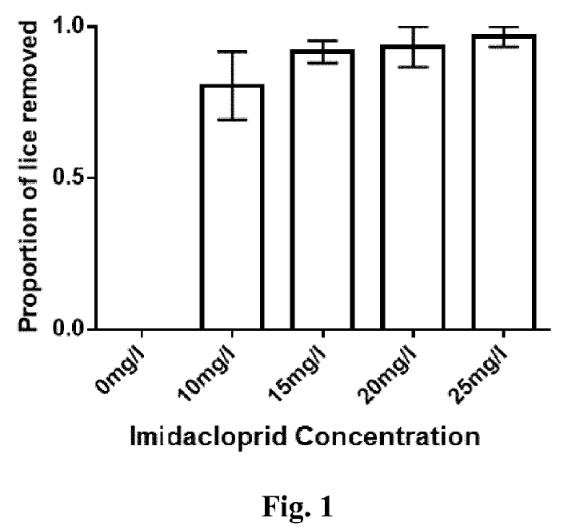 Imidacloprid Canadian Patent CA3045239A1 #2