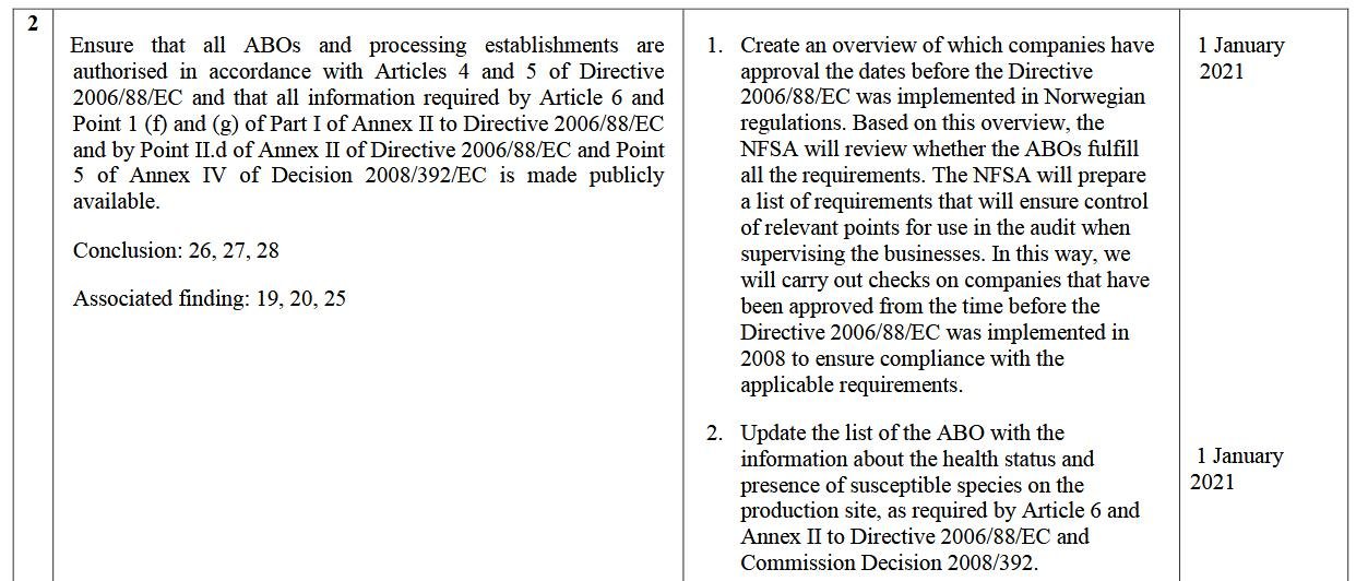 EFTA FOI disclosure 3 July 2020 #7