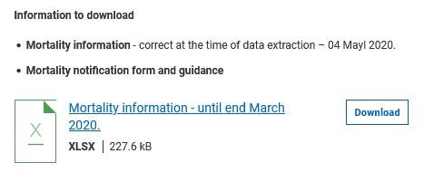 FHI Greshornish March 2020 blog #3