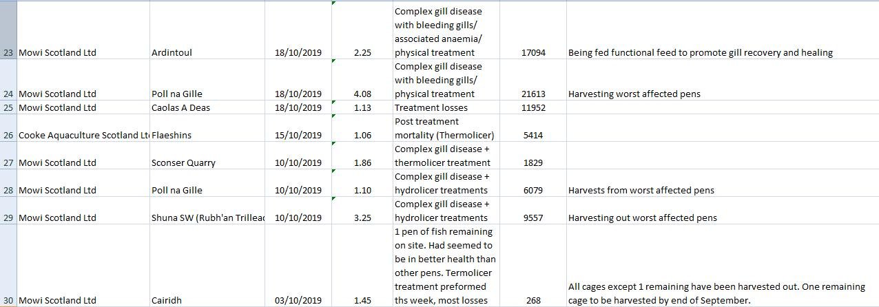 Morts De-licers June 2020 #4 Morts De-licers June 2020 #4