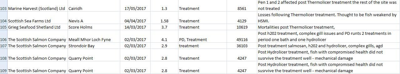 Morts De-licers June 2020 #12 Morts De-licers June 2020 #12