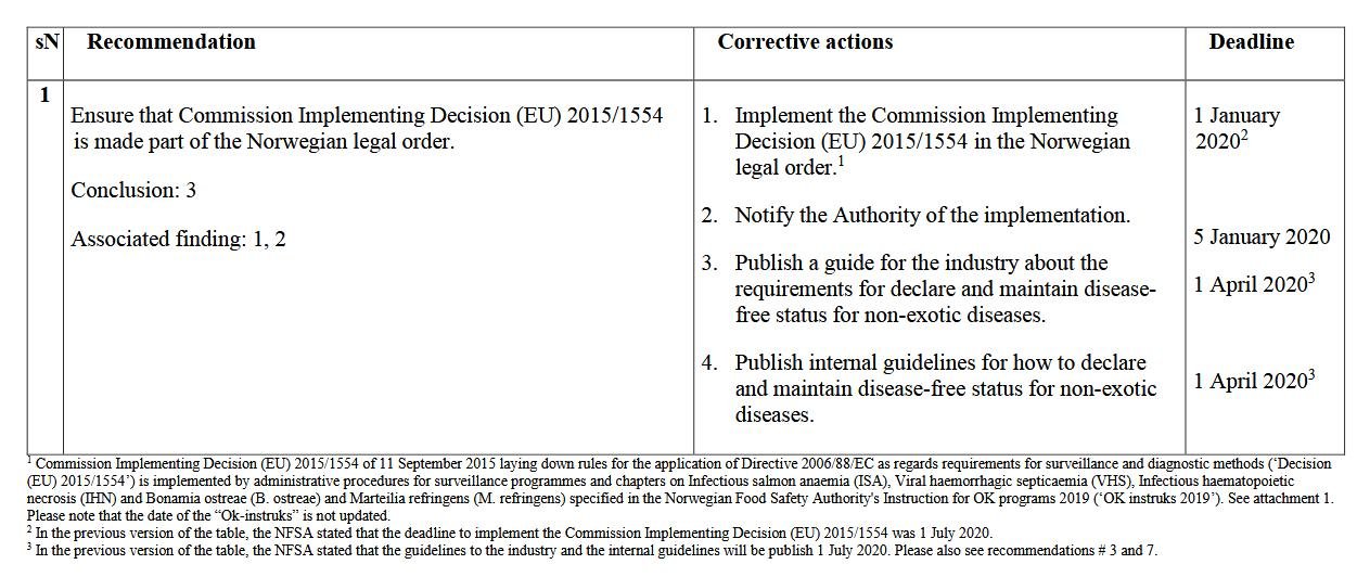 EFTA FOI disclosure 3 July 2020 #6