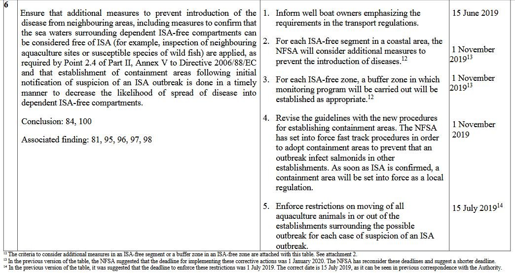 EFTA FOI disclosure 3 July 2020 #9