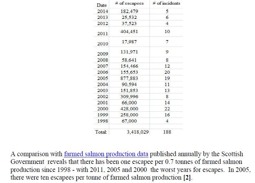 Blog Aug 2020 #2 Blog Aug 2020 #2