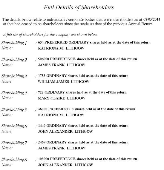 Lithgows shareholders #2 Lithgows shareholders #2