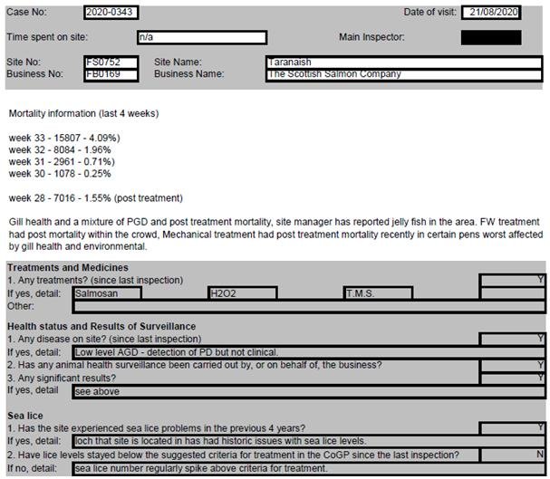 FHI Aug 2020 #11 Taranaish FHI Aug 2020 #11 Taranaish