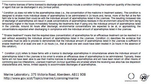 Well boat PR 9 Nov 2020 #25