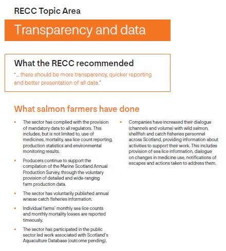 RECC 18 Nov 2020 #12