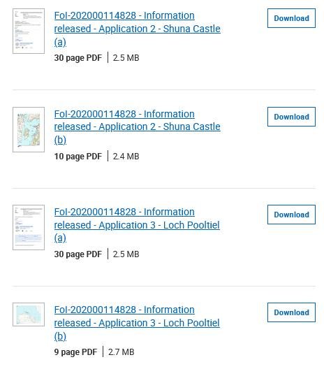 FOI ADDs SG Dec 2020 #5