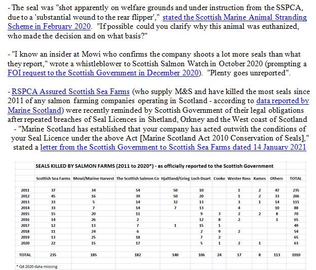 PR Illegal Killing of Seals by Scottish Salmon Farms 25 Feb 2021 #3 PR Illegal Killing of Seals by Scottish Salmon Farms 25 Feb 2021 #3