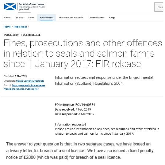 Cooke £2 000 fine March 2019 FOI SG