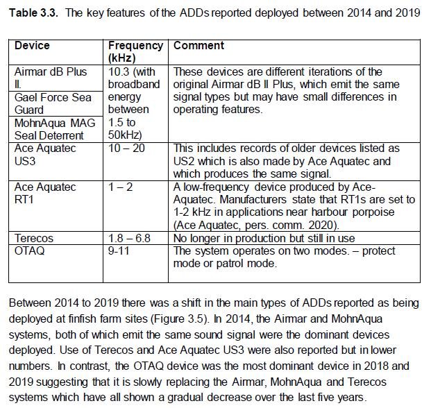 ADD 1 March 2021 #11 SG report deployment table