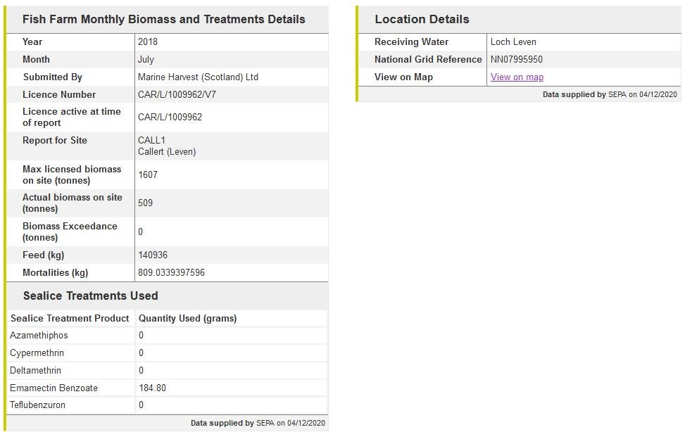 Leven blog March 2021 #2 Emamectin