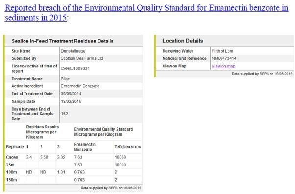 Dunstaffnage blog #14