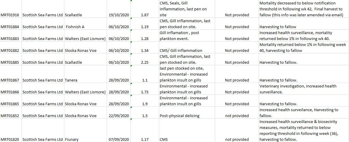 Mort blog March 2021 #8
