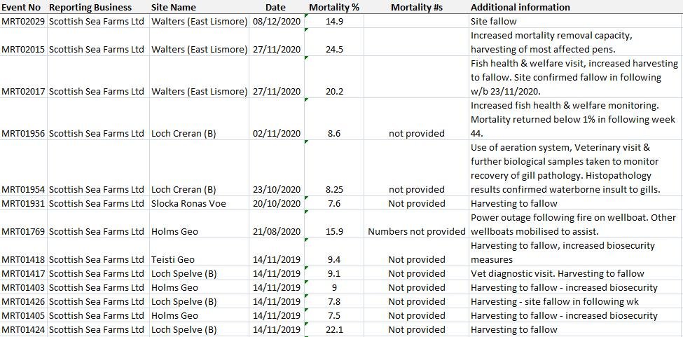 Mort blog March 2021 #12