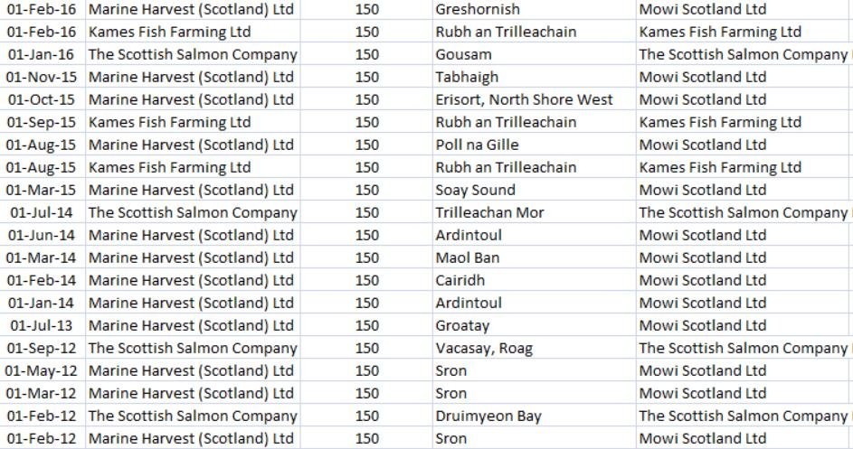 Deltamethrin blog #8 Top 20 up to Sept 2020 Deltamethrin blog #8 Top 20 up to Sept 2020