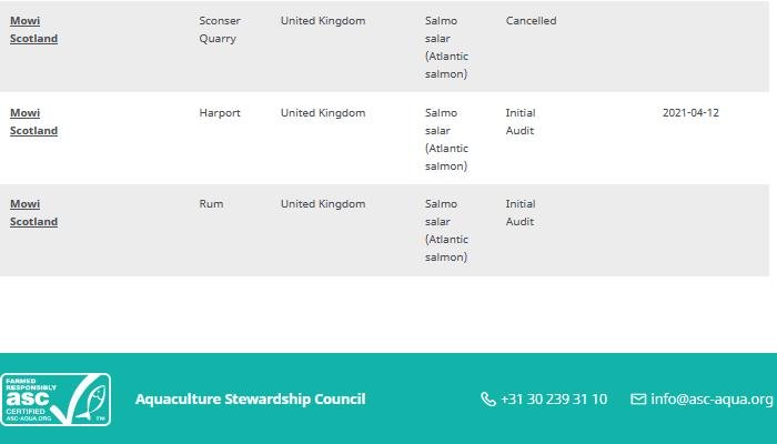 ASC Scotland list as of 26 March 2021 #3 ASC Scotland list as of 26 March 2021 #3
