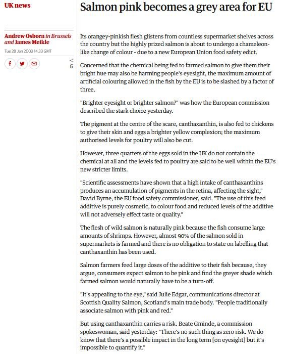 Canthaxanthin Guardian 2003 Canthaxanthin Guardian 2003