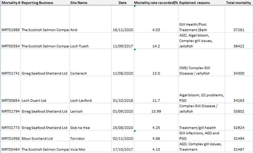 Chlamydia blog April 2021 #28 Chlamydia blog April 2021 #28