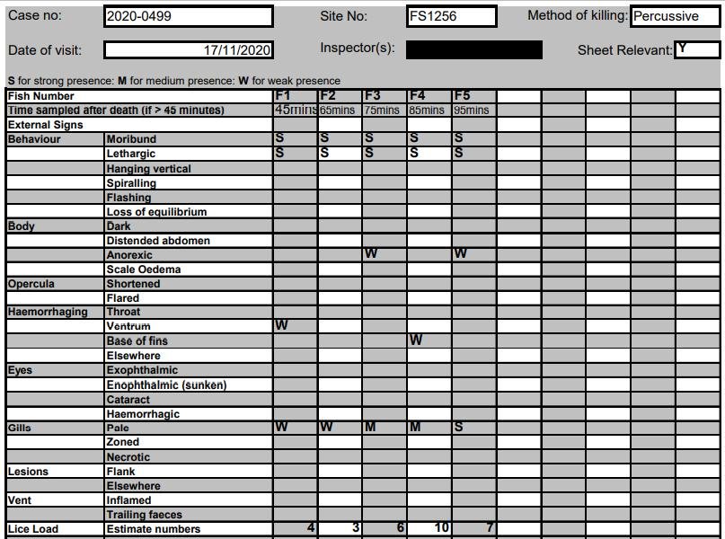 FHI TSSC Plocrapol Nov 2020 #3 FHI TSSC Plocrapol Nov 2020 #3