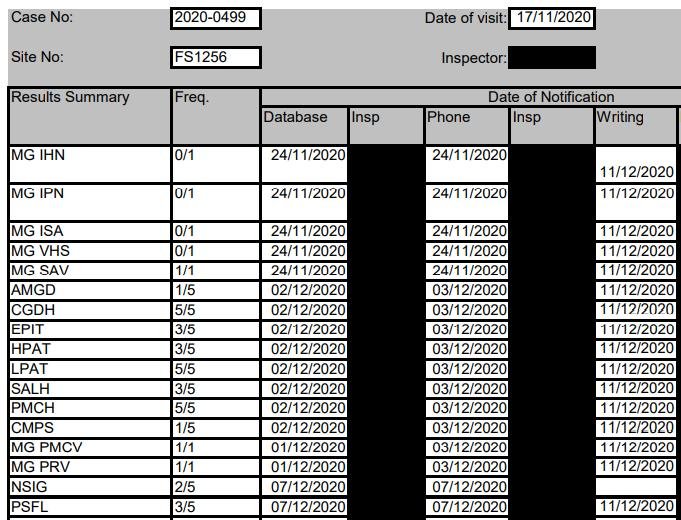 FHI TSSC Plocrapol Nov 2020 #4 FHI TSSC Plocrapol Nov 2020 #4