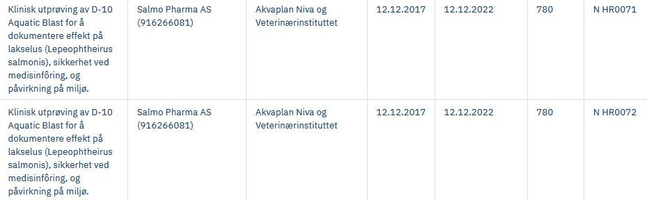 Norway Imidacloprid blog June 2021 #1