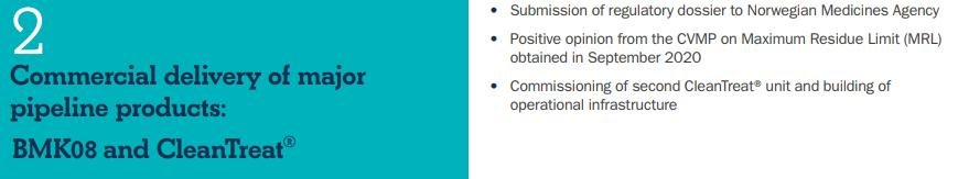 Norway Imidacloprid blog June 2021 #19