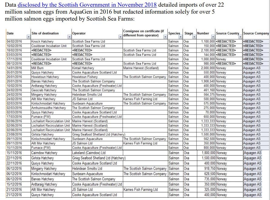 FOI Nov 2018 #4 FOI Nov 2018 #4