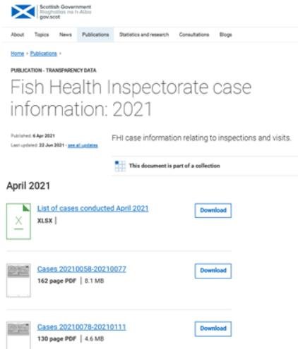 Salmondemic blog July 2021 #9 Salmondemic blog July 2021 #9