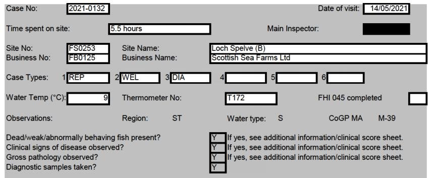 FHI May 2021 Spelve #2 FHI May 2021 Spelve #2