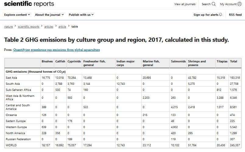 COP26 blog Nov 2021 #18