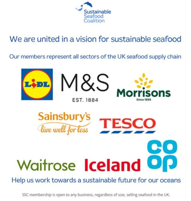 Sustainable Seafood Coalition blog 25 Nov 2021 #3 Sustainable Seafood Coalition blog 25 Nov 2021 #3