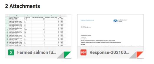 FOI attachments FOI attachments