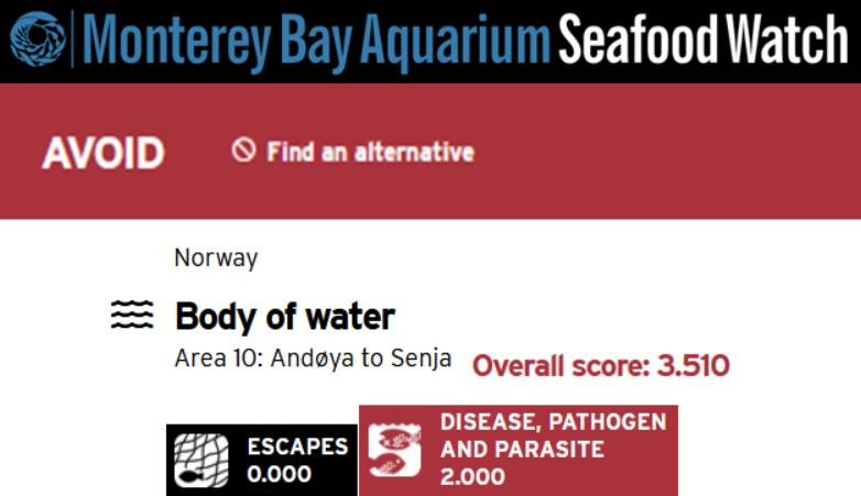 MBA Seafood Watch 6 Dec 2021 Avoid Worst ranked 1 to 19 #9 Norway Area 10