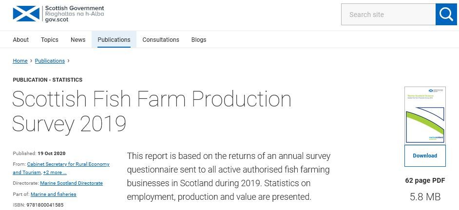 2019 Fish Farm Survey #1 2019 Fish Farm Survey #1