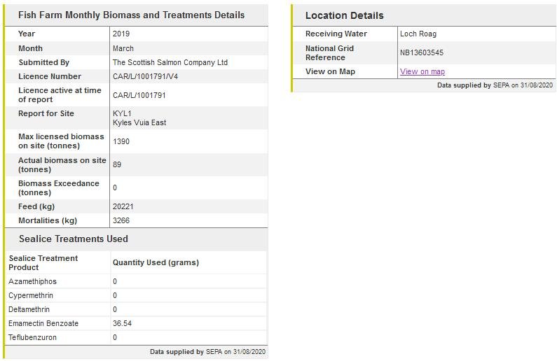Kyles Vuia Emamectin March 2019