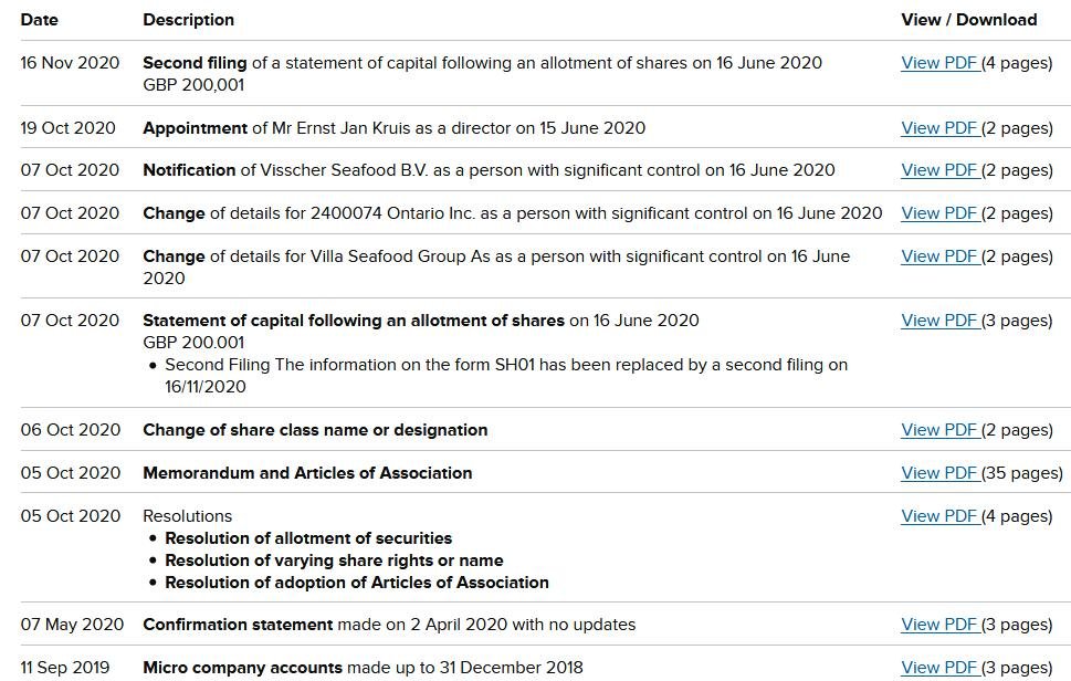 OSH Company House #3 OSH Company House #3