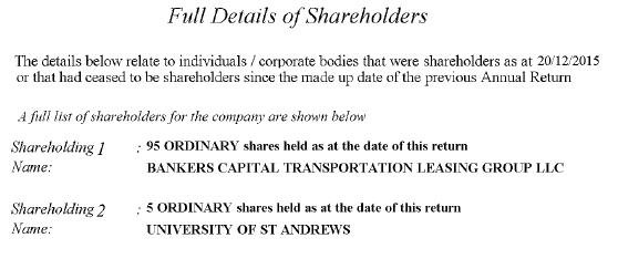 GenusWave shareholders 2015 return #4
