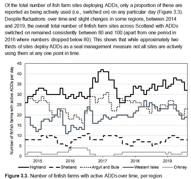 ADD 1 March 2021 #7 SG report deployment table