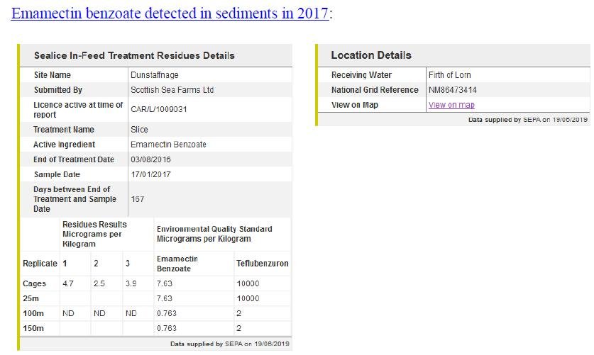 Dunstaffnage blog #13