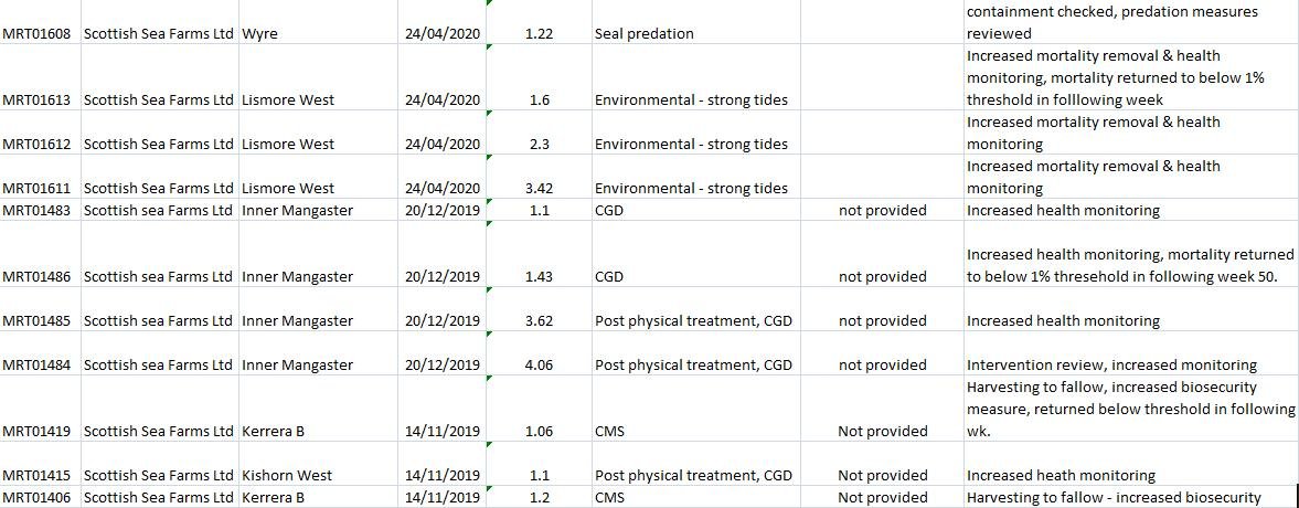 Mort blog March 2021 #10