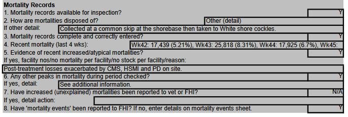 FHI SSC Plocropol #4