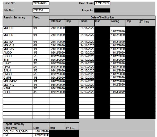 FHI SSC Plocropol #10