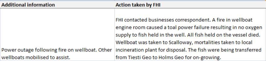 FHI Sept 2020 Holms fire #3