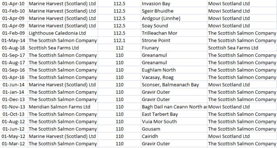 Deltamethrin blog #20 Top 20 up to Sept 2020 Deltamethrin blog #20 Top 20 up to Sept 2020