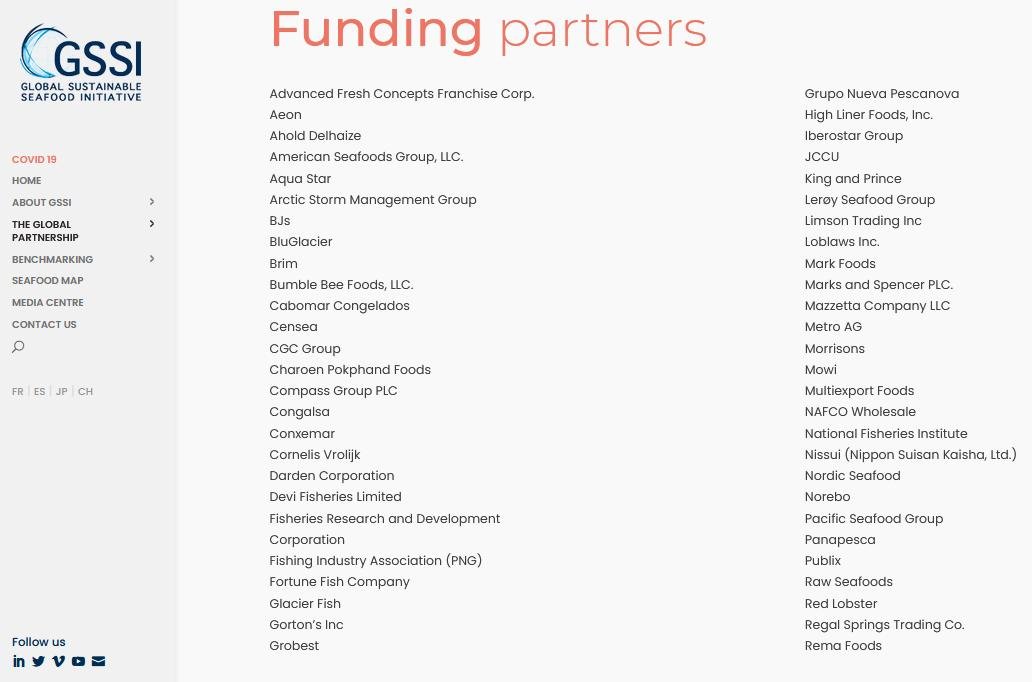 GSSI funders GSSI funders