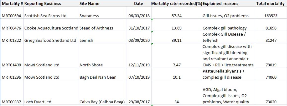 Chlamydia blog April 2021 #23 Chlamydia blog April 2021 #23
