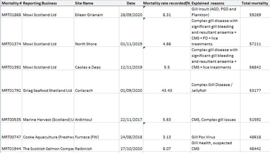 Chlamydia blog April 2021 #25 Chlamydia blog April 2021 #25